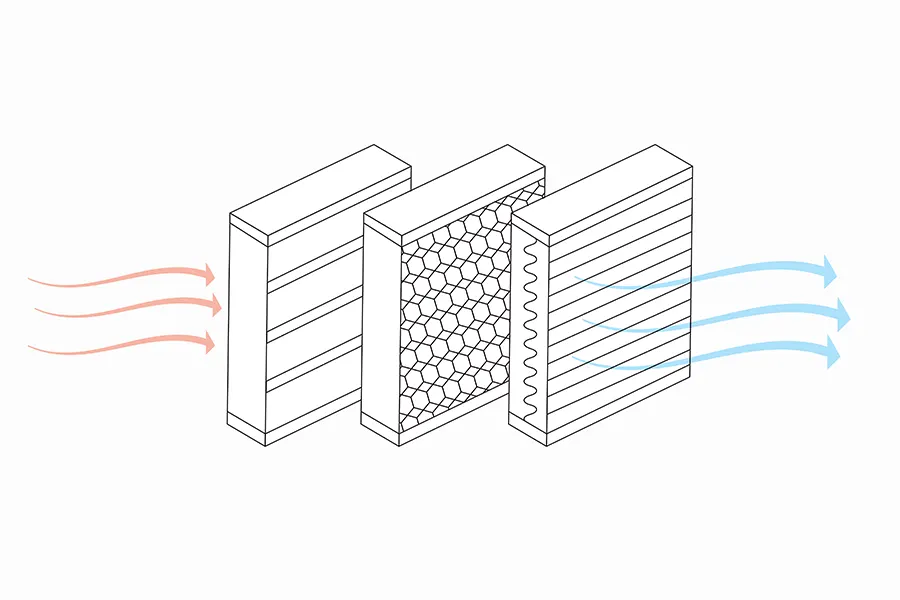 Why Use HEPA Filters 2